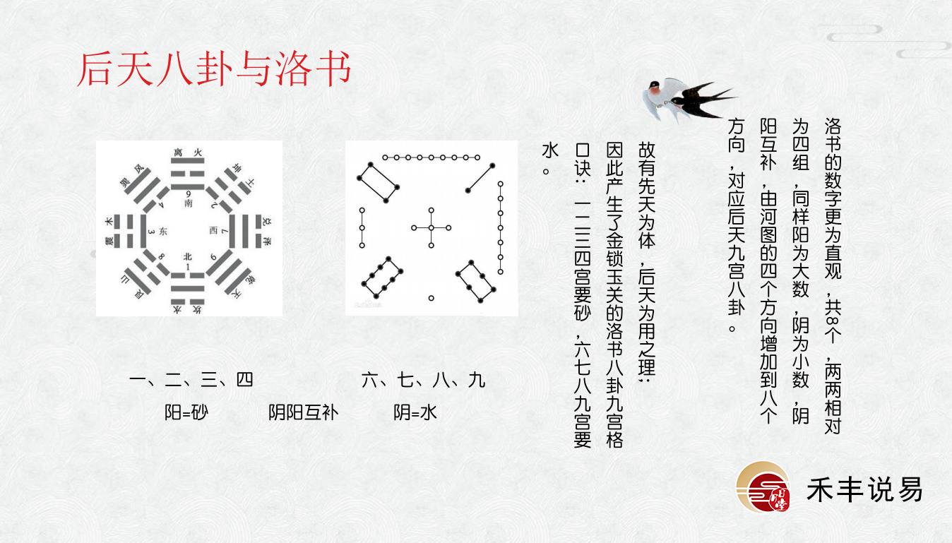 金锁玉关基本理论